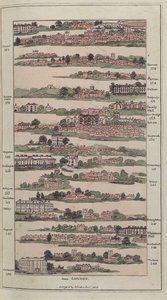 Illustration from The Imperial Guide with Picturesque Plans of the Great Post Roads, 1802 by James after Baker