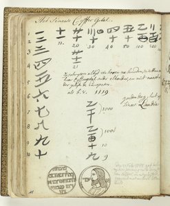 Chinese Numbers and Silver Medal by Jan Brandes