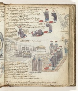 Chinese Sacrificial Ceremony in Batavia by Jan Brandes