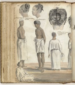 Indian Hairstyles, Folk Types in Ceylon by Jan Brandes