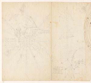 Scratch Paper with Math and Sketches by Jan Brandes