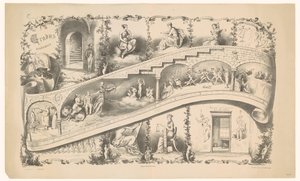 Depiction of the Career of a Leiden Student, 1871 (Gradus Academici) by Jan Mesker