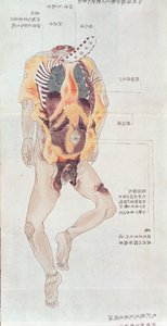 A disembowelled body from the dissection of a torture victim of 1796, from a makimono of a Midori doctor, 1842
