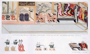 Japanese Marriage Customs, c.1820 by Japanese School