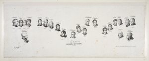 Names of the Ministers of the Congress of Vienna, 1815