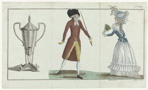 The First Fashion Magazine by Jean Florent (after) Defraine