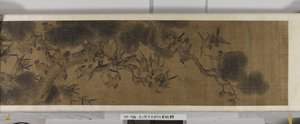 One Hundred Birds by Jiang (after) Tingxi