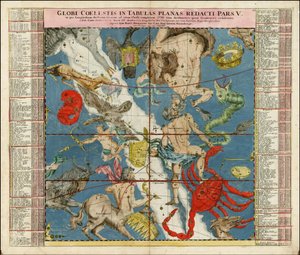 1730 celestial chart - Globi Coelestis In Tabulas Planas Redacti Pars V by Johan Gabriel Doppelmayr