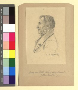 Georg von Dillis (1759-1841), Painter, Gallery Director by Johann Adam Klein
