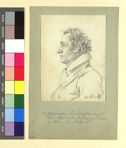 Jakob Gauermann (1773-1843), Painter