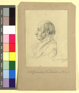 Johann Friedrich Frauenholz (1758-1822), Art Dealer in Nuremberg by Johann Adam Klein