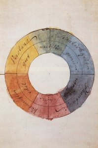 The Color Circle to Symbolize the Human Mind and Soul Life