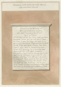 Middlesex - Twickenham Church - Monument by John Buckler