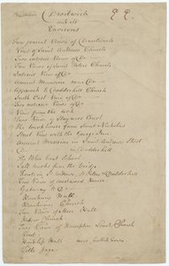 Worcestershire - List of Views Contained in Buckler