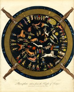 Planisphere from the Temple of Dendera