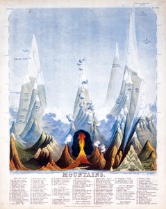 Mountains