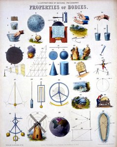 Properties of Bodies, Illustrations of Natural Philosophy, from Popular Diagrams published by James Reynolds, London by John Emslie
