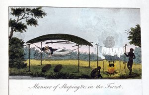 Manner of Sleeping in the Forest, 1813