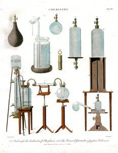 Chemical Laboratory Instruments and Gasometers
