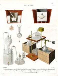Gazometer and Apparatus for Gas Analysis