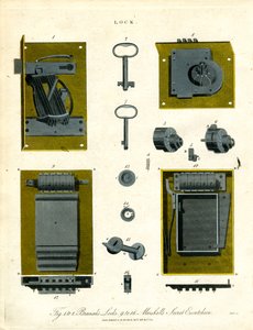 Historical Locks and Locking Mechanisms