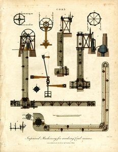 Improved Machinery for Working Coal Mines