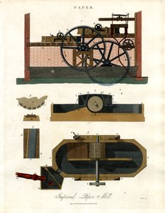 Improved Paper Mill