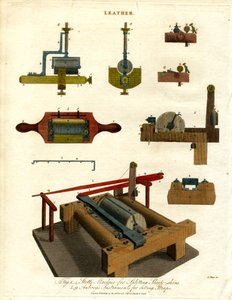 Leather Processing Equipment