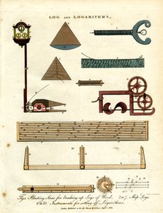 Logarithmic Calculation Devices and Nautical Instruments