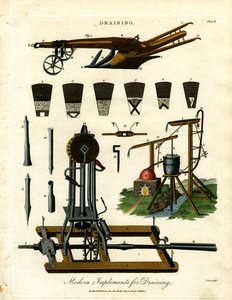 Modern Implements for Drainage