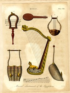 Musical Instruments of the Egyptians