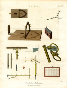 Perspective Instruments of Optics