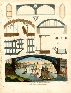 Plans for Cast Iron Bridges