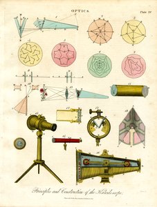 Principles and Construction of the Kaleidoscope