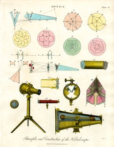 Principles and Construction of the Kaleidoscope
