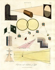 Reflection and Refraction of Light