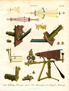 Specialized Microscopes and Optical Principles