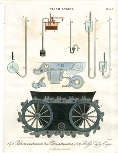 Steam Engine: Construction Principles and Components