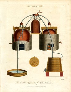 The Double Apparatus for Distillation
