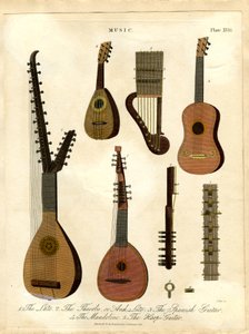 The Lute, The Theorbo or Arch-Lute, The Spanish Guitar, The Mandoline, The Harp-Guitar