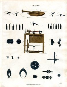Turning: Lathe and Tools