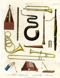 Wind Instruments and Time Measurers