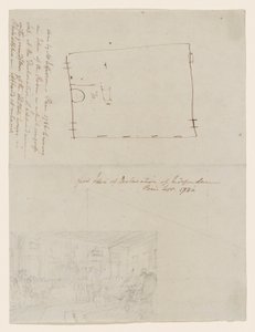 First Idea of Declaration of Independence, Paris, Sept. 1786 by John Trumbull