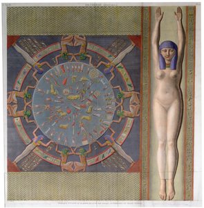 Zodiac ceiling from the grand Temple at Denderah, Egypt, c1826 by Jollois and Devilliers