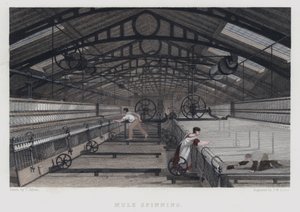 Mule spinning by Joseph Wilson Lowry