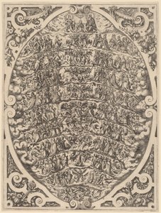 The Hierarchy of the Heavens by Jost Amman