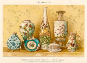 European Porcelains by Julius Bien, c.1880