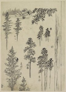 Landscape with Trees by Katsushika Hokusai (possibly)