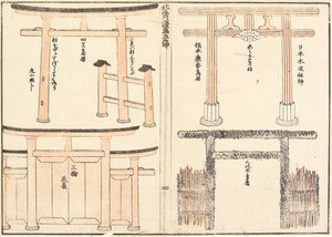 Various Types of Torii Arch