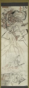 Lightning God, one of six sketches by Kawanabe Kyosai